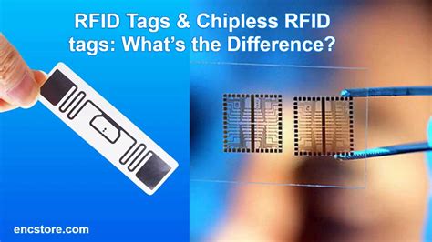 printed chipless rfid tags|chipless rfid tags.